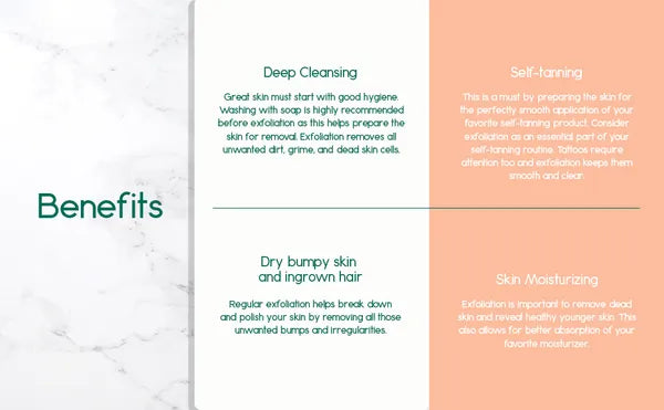 BeNat Natural Silk Exfoliating Bath Gloves - Premium Body Scrub Mitts for Deep Cleansing, Smooth Self-Tanning Prep & Ingrown Hair Removal
