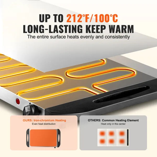 Electric Warming Tray, Food Warming Trays for Buffet, Warming Trays with Adjustable Temperature Control, Portable Stainless Steel Food Warmer, Hot Plate Perfect for Parties, Catering, Holidays